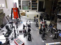 Lab Set Up
